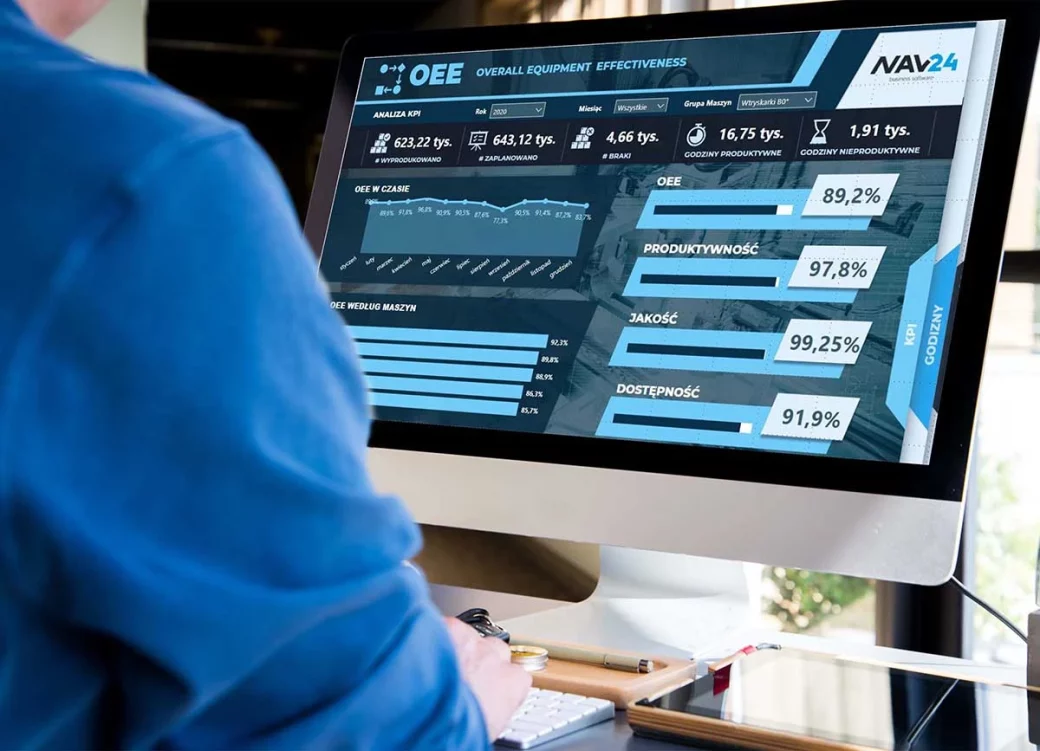 Raport OEE Power BI
