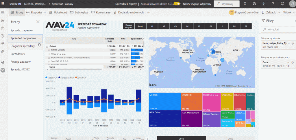 Power Bi Microsoft Business Central Dynamics