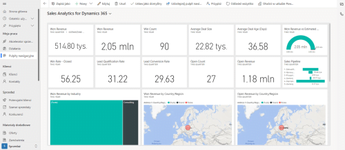 Raportowanie w Dynamics 365 Sales