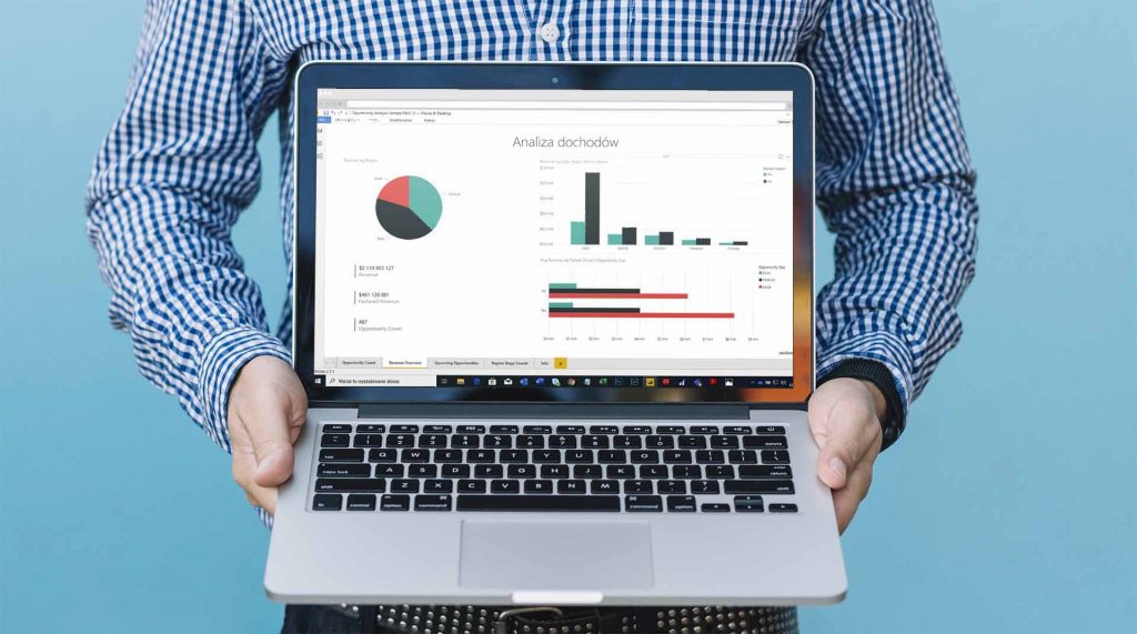 wizualizacja danych power bi