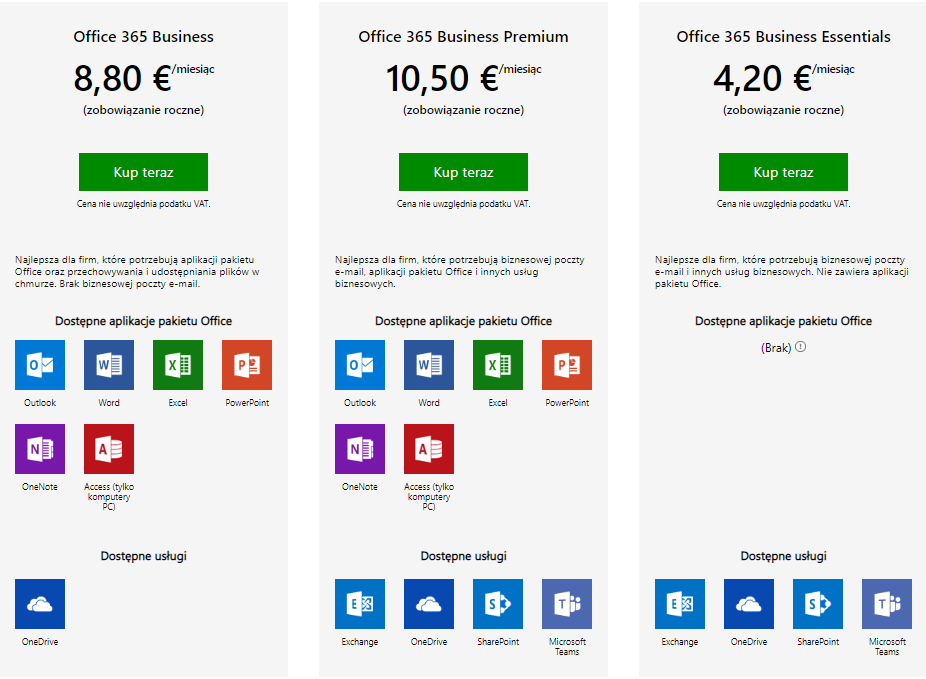 office 365 dla małych i średnich firm