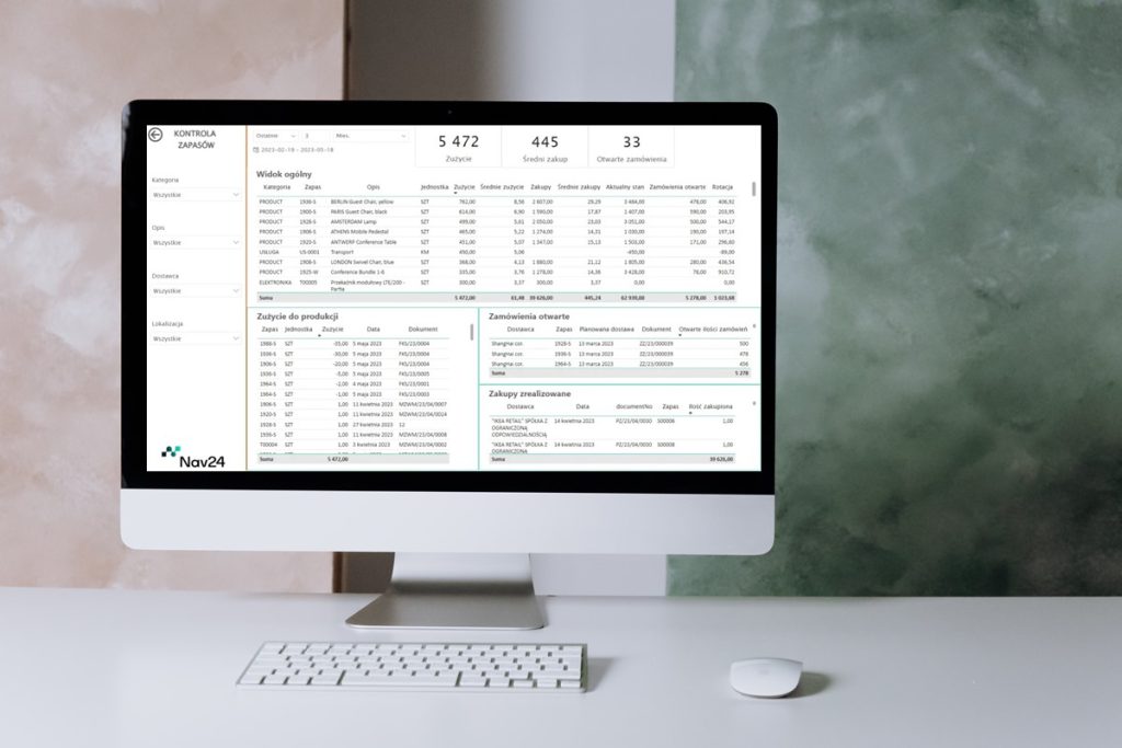 Dynamics 365 wsparcie działu zaopatrzenia