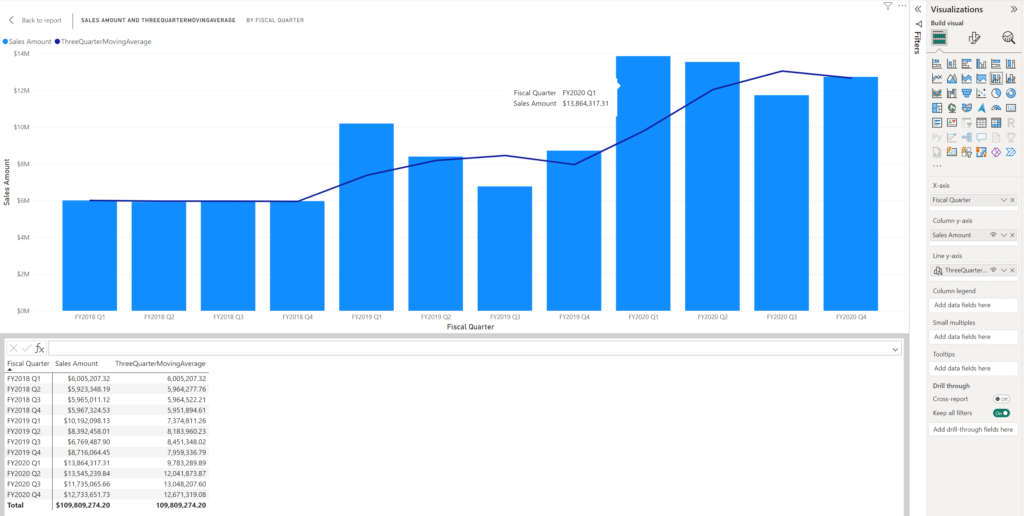 zmiany w power bi