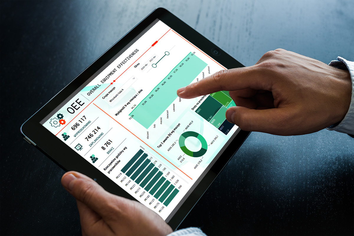 Microsoft Power Platform Power BI