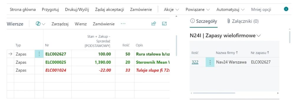 zapasy wielofirmowe w business central