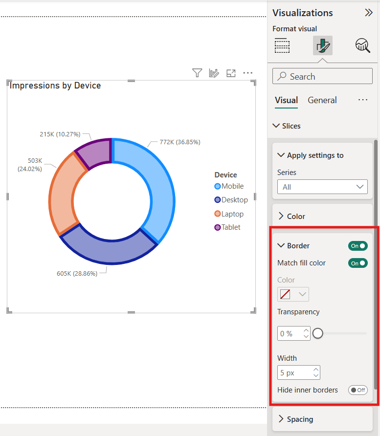 power bi zmiany w wykresach kołowych