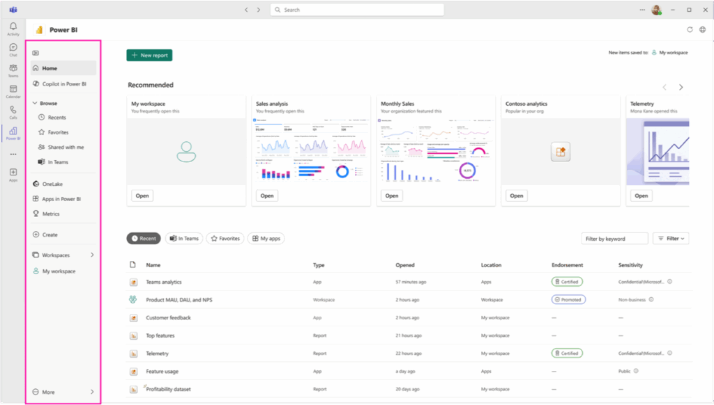 power bi w teams