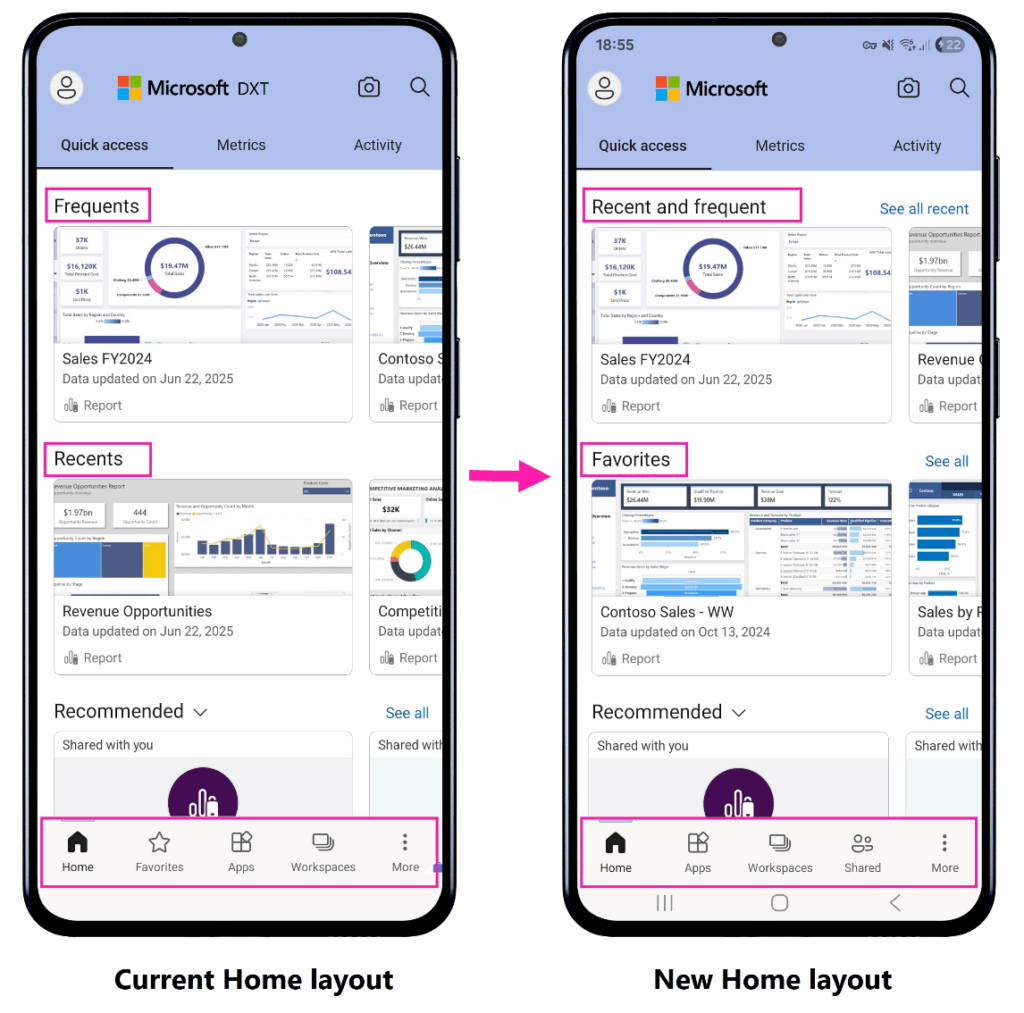 power bi layout