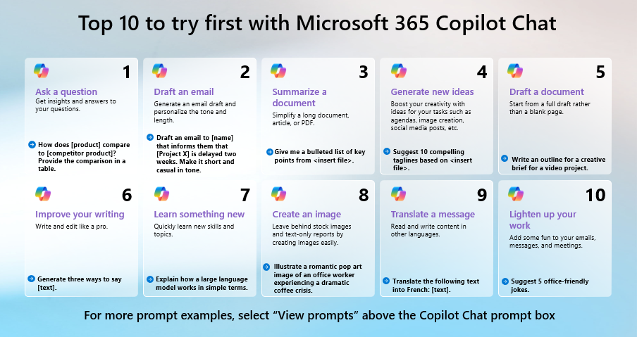 Copilot chat top 10 promptów